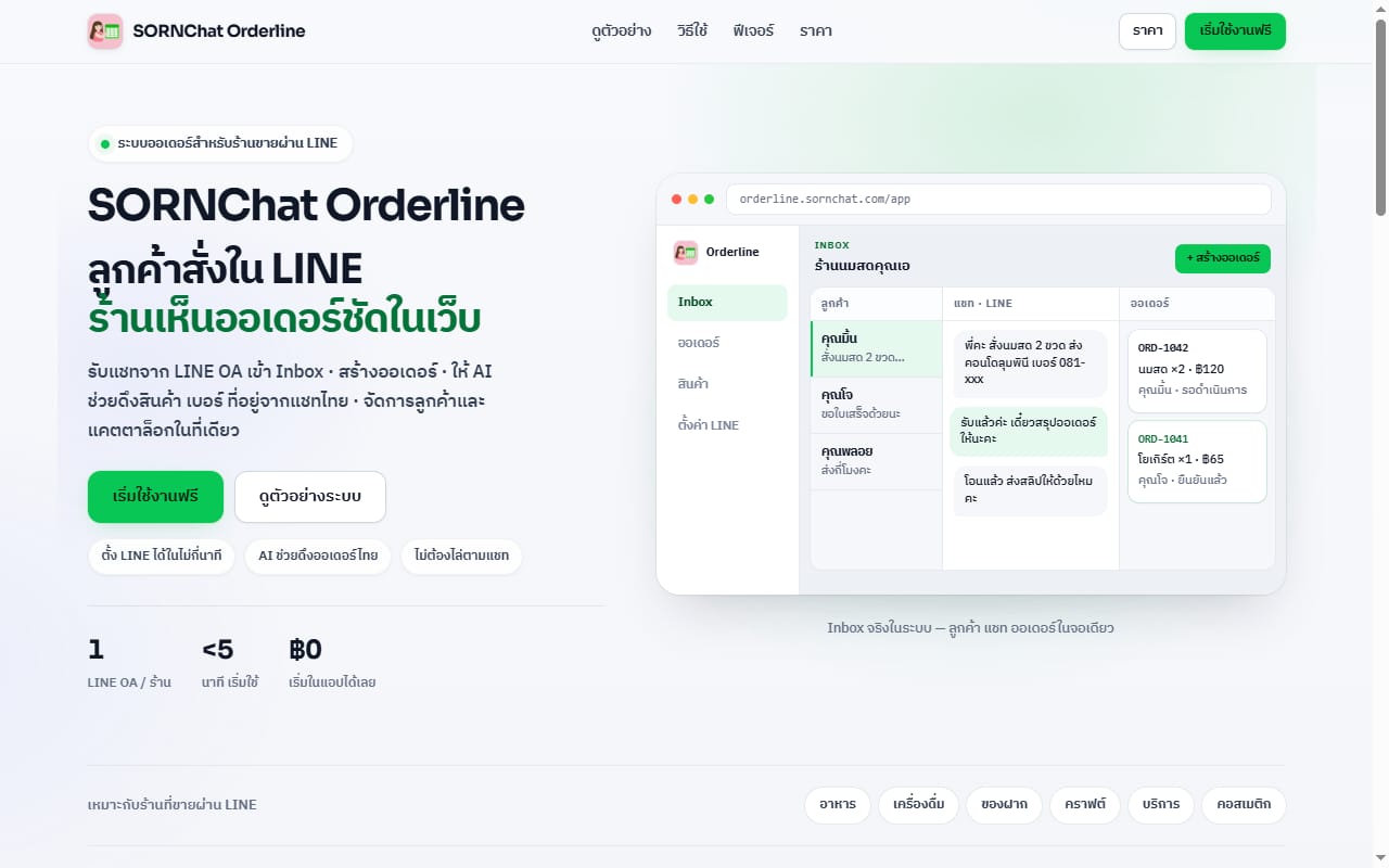 Orderline LINE order management